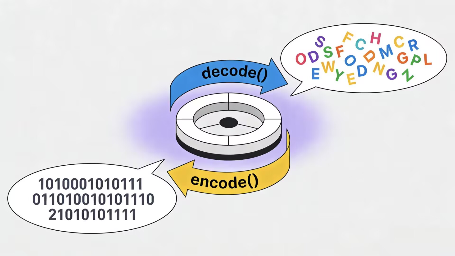 thumbnail of the cover of the post